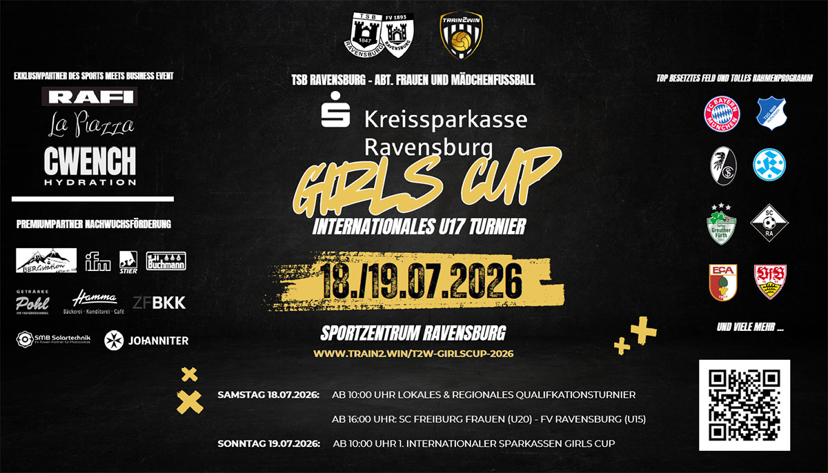 girls cup